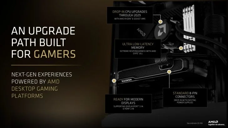 Diapositiva promocional de AMD sobre su plataforma de juego y actualización fácil