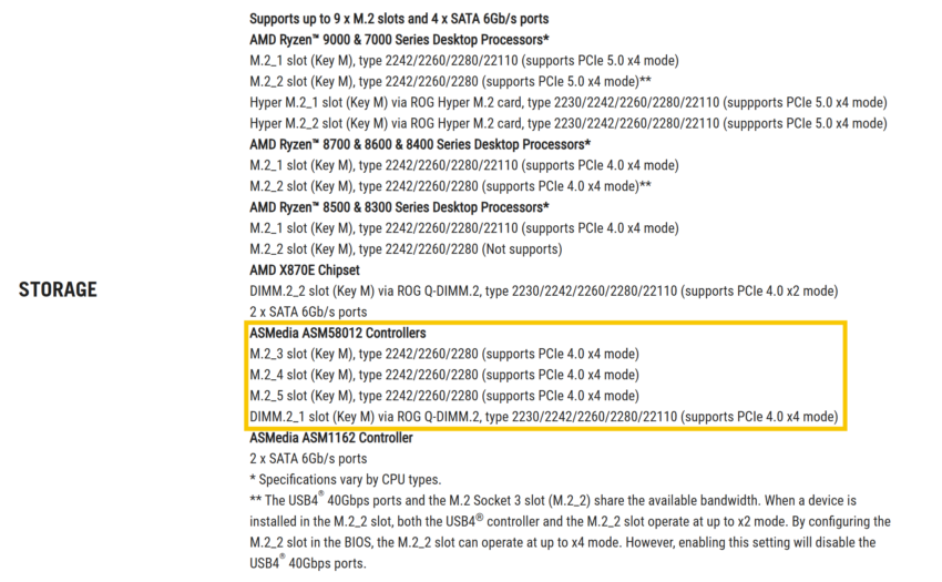 ASUS ROG Crosshair X870E Edition 20 especificaciones de almacenamiento